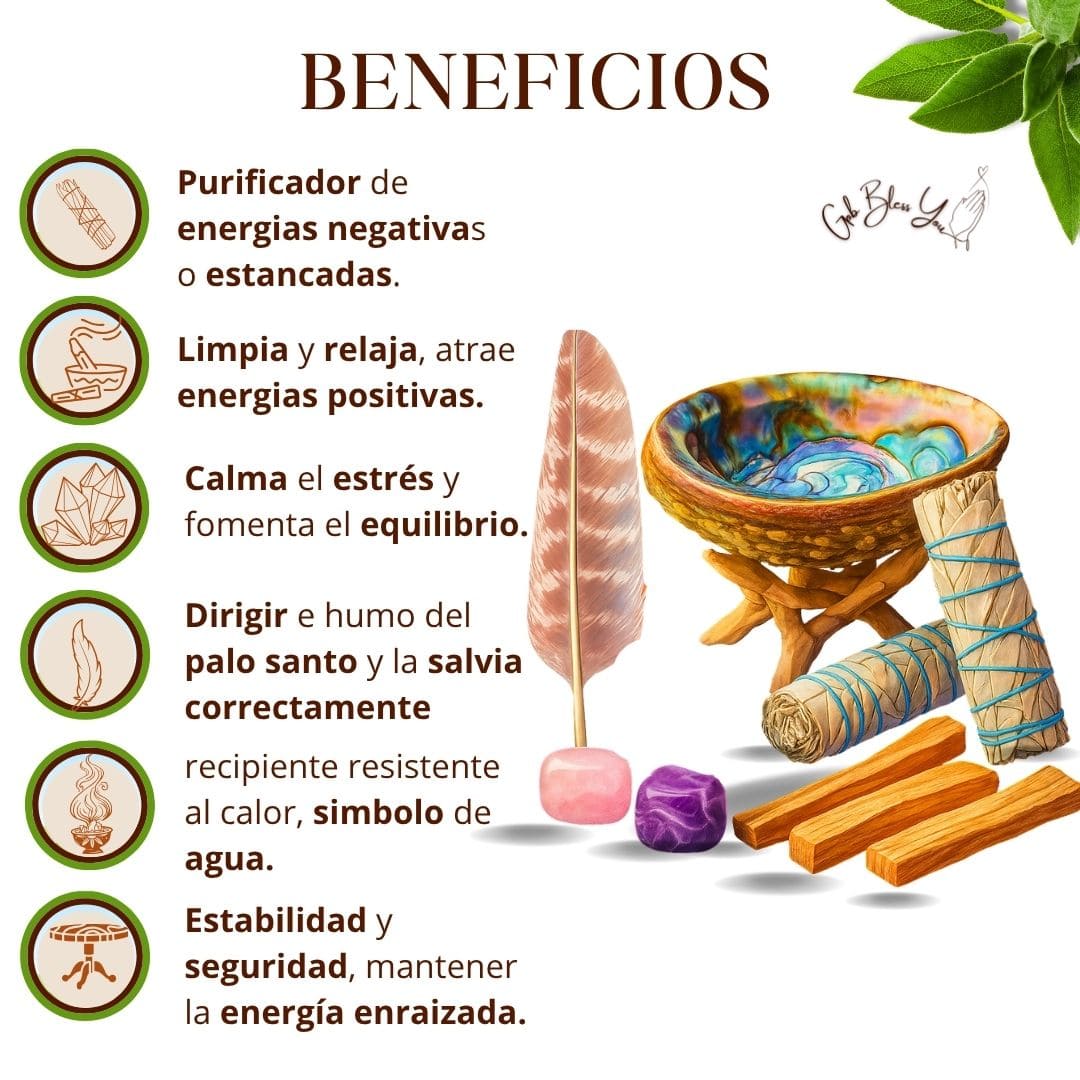 KIT DE PURIFICACION ENERGÉTICA.