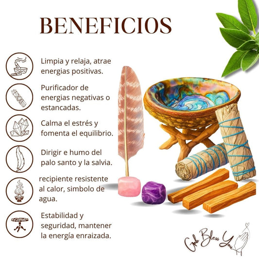 KIT DE PURIFICACION ENERGETICA.